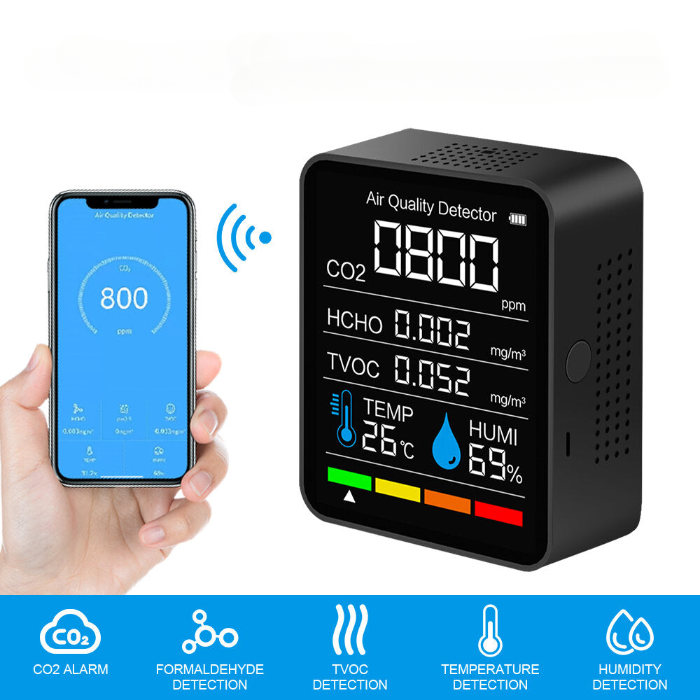5-In-1 Bluetooth-Connected Carbon Dioxide Tester for Detecting TVOC Formaldehyde Concentrated Air Quality Temperature Humidity CO