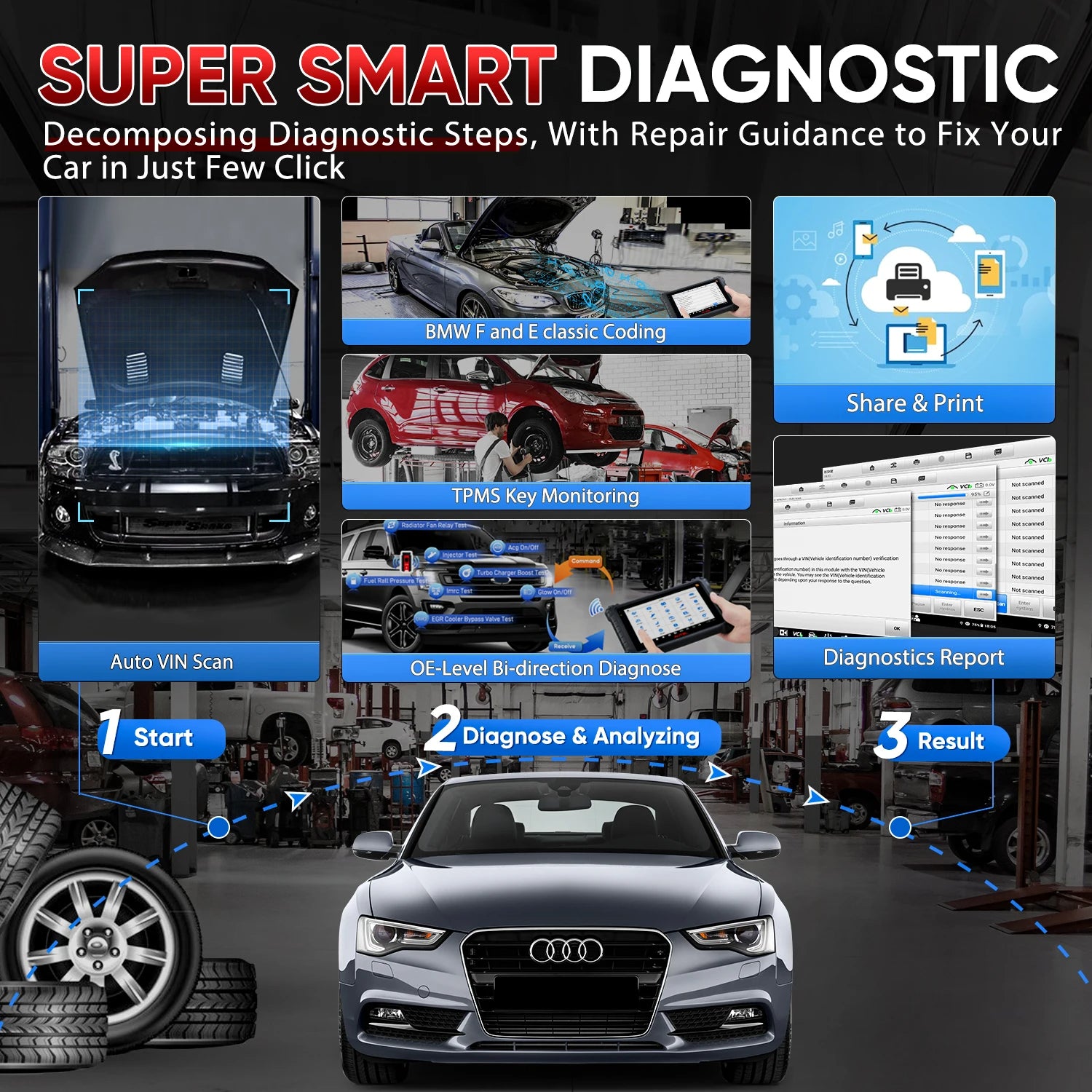 Car TPMS Diagnostic Tool Automotive Scanner w/ Full TPMS Fuction ECU Coding CAN FD DoIP K MK906PRO