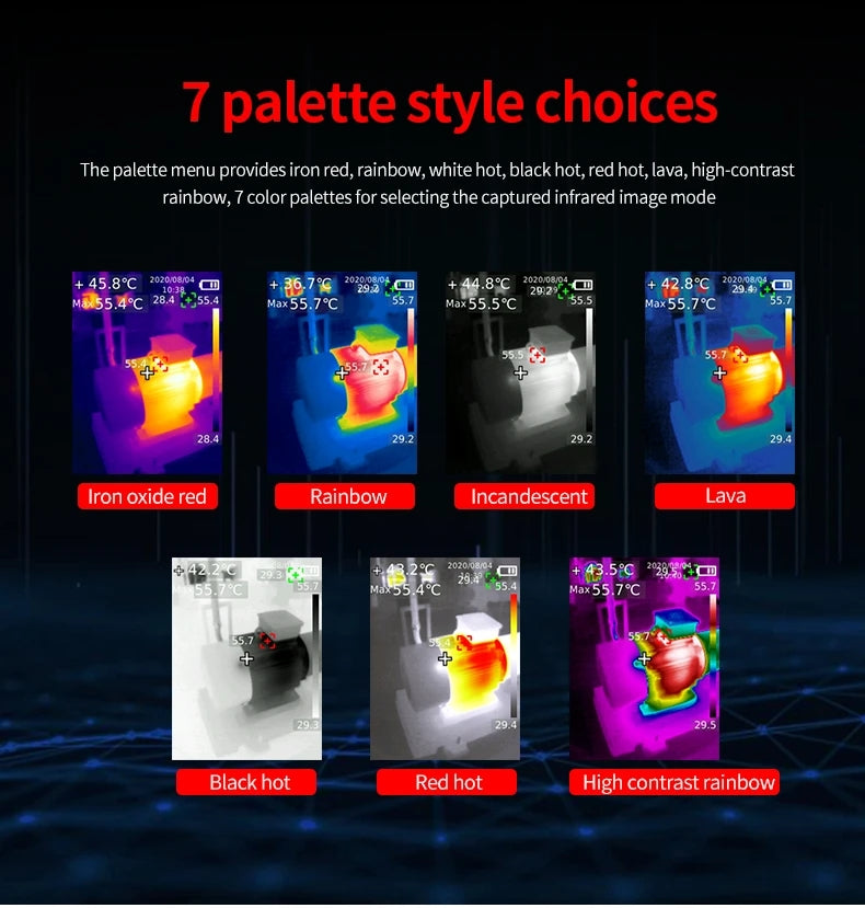 GreenZech Industrial 690 Pro | 256x192 HD Thermal Imaging Camera | Professional Handheld Infrared Diagnostic Imager