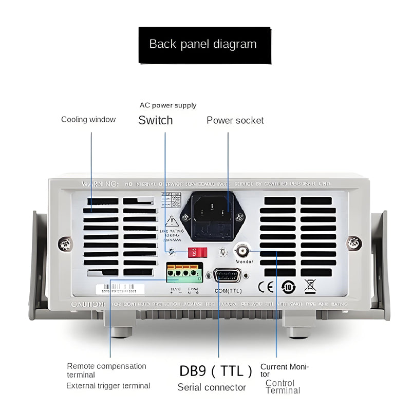 Programmable Electronic Load Meter 150V 30A 150W High Precision Dynamic Mode 10KHz Testing Equipment