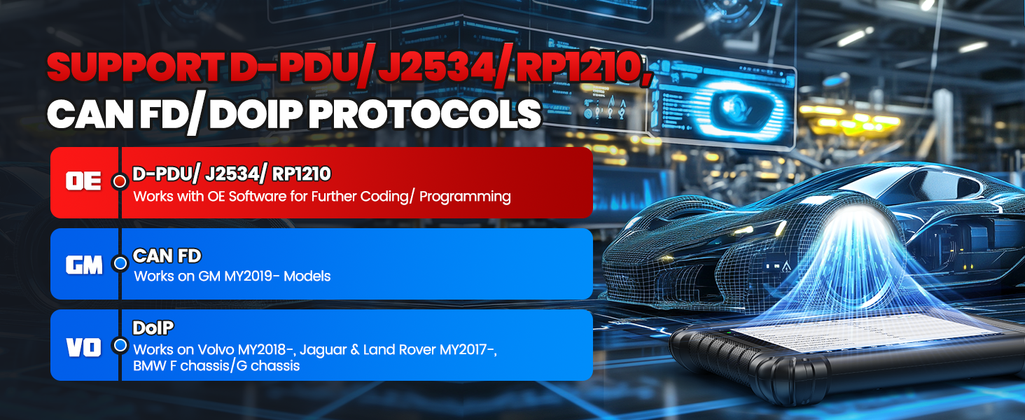 Car Diagnostic Scanner, ECU Programming, 3000+ Active Tests, 40+ Reset Services, OEM Diagnostics, CAN FD & DoIP