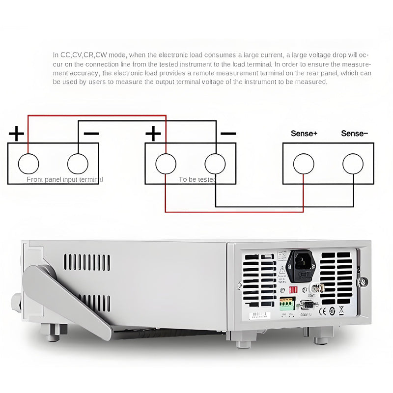 Programmable Electronic Load Meter 150V 30A 150W High Precision Dynamic Mode 10KHz Testing Equipment