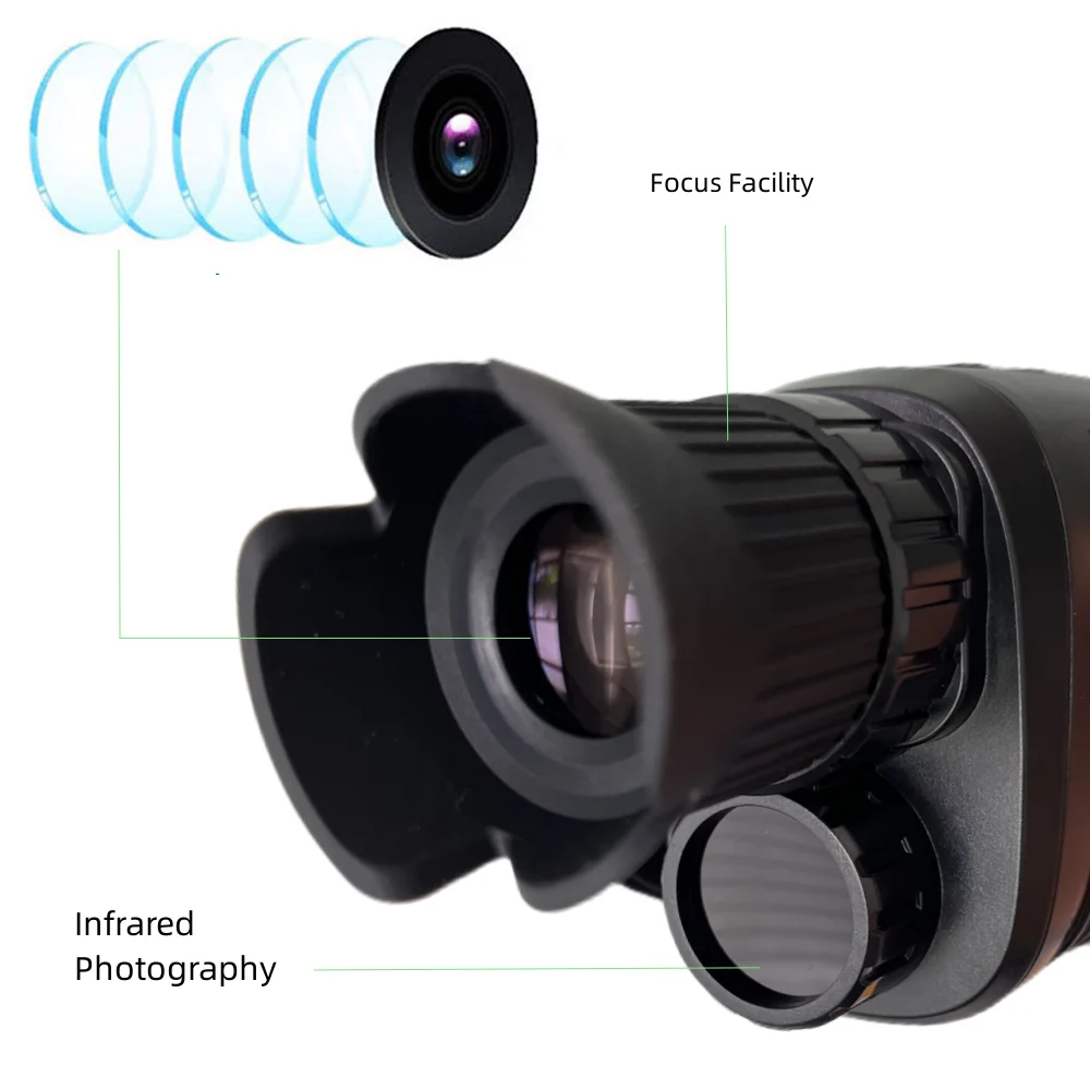 1080P HD Night Vision Monocular, 5X Zoom, 300m Infrared Camera, IPX4 Waterproof, Outdoor Hunting Telescope