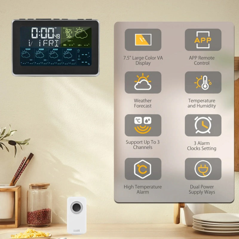 WiFi Weather Station Alarm Clock - Wireless Indoor/Outdoor Thermometer, Works with Tuya/Smart Life, 12/24H, Date/Week Display