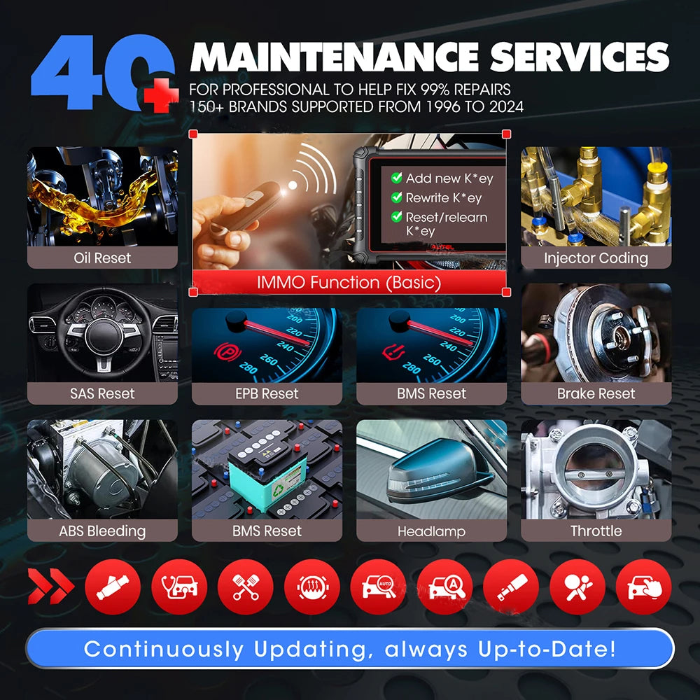 OBD2 Code Reader Car Diagnostics Scanner TPMS Programming Tools CAN FD DoIP Upgraded of MP808S TS MP900BT