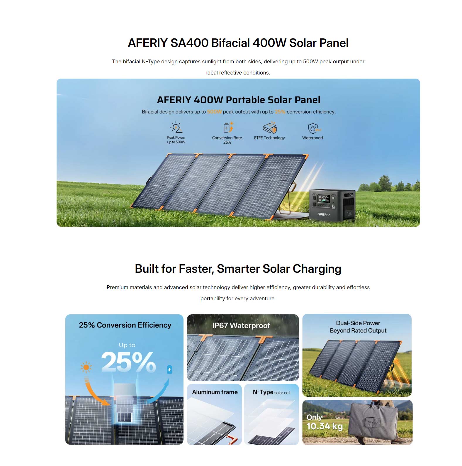 400W Bifacial N-Type Portable Solar Panel 500W Peak 25% Efficiency IP67 Waterproof Foldable Solar Charger for Camping RV Off Grid Emergency Power