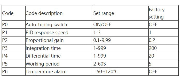 PID Temperature Controller Solid State Output 0.1 Precision Temperature Control Switch Automatic Thermostat Controller