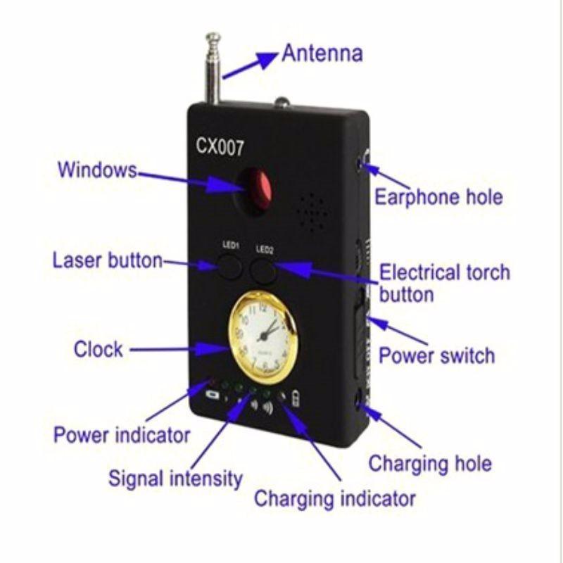 Multi Function RF Signal Camera Phone GSM GPS WiFi Bug Sensors Finder With Alarm For Security