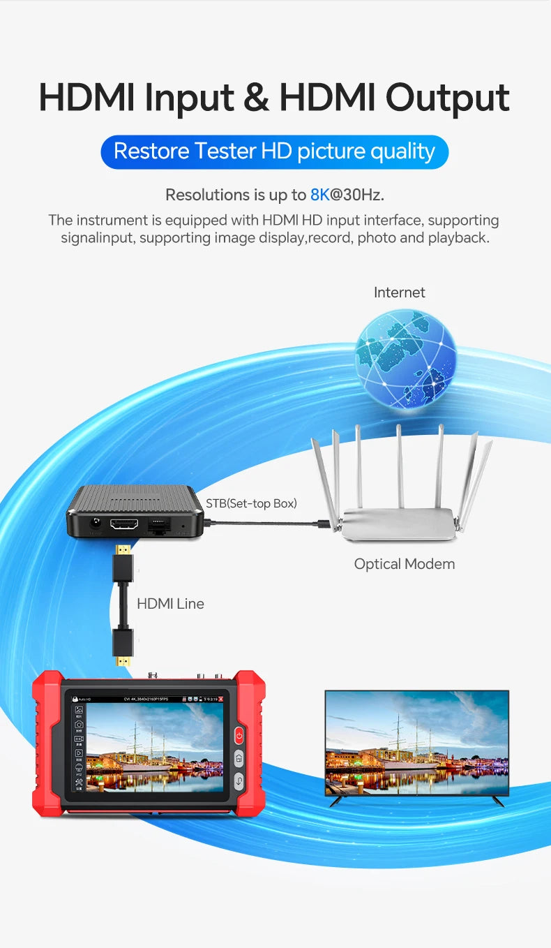 IPC Camera Tester 8 Inch Touch Screen 12V 24V HDMIVGA PoE TDR VFL CVBS AHD TVI CVI IP Camera Tester Optical Power Meter