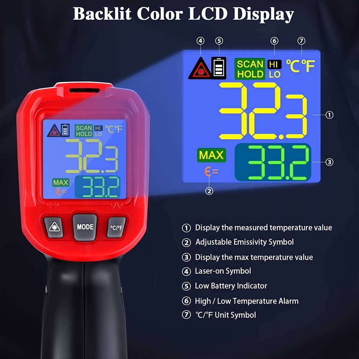 Non Contact Hand -holding Infrared Temperature Test For Cooking/Ovens