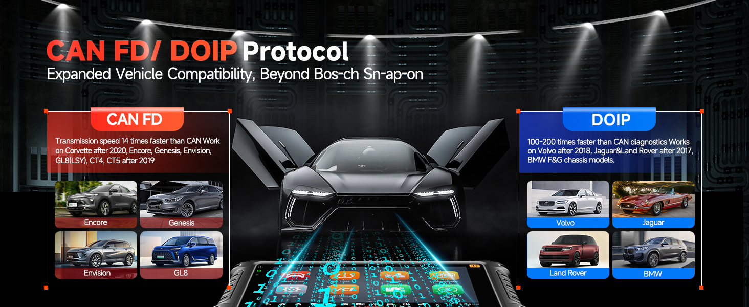 Diagnostic Tool 10 Android 8-Inch Screen 16MP Camera CAN FD DoIP TPMS Solution 3000+ Active Tests 36+ Reset Functions