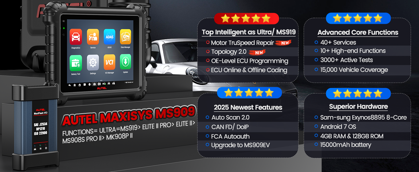 Car Diagnostic Scanner, ECU Programming, 3000+ Active Tests, 40+ Reset Services, OEM Diagnostics, CAN FD & DoIP