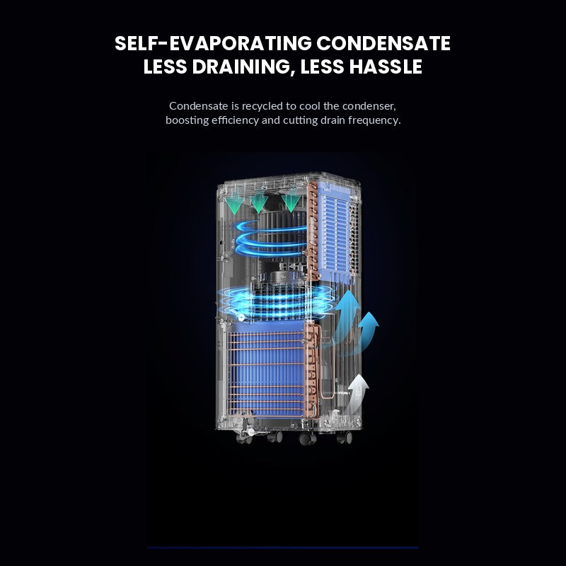 Smart Portable Air Conditioner & Dehumidifier | Self-Evaporating & Whisper-Quiet