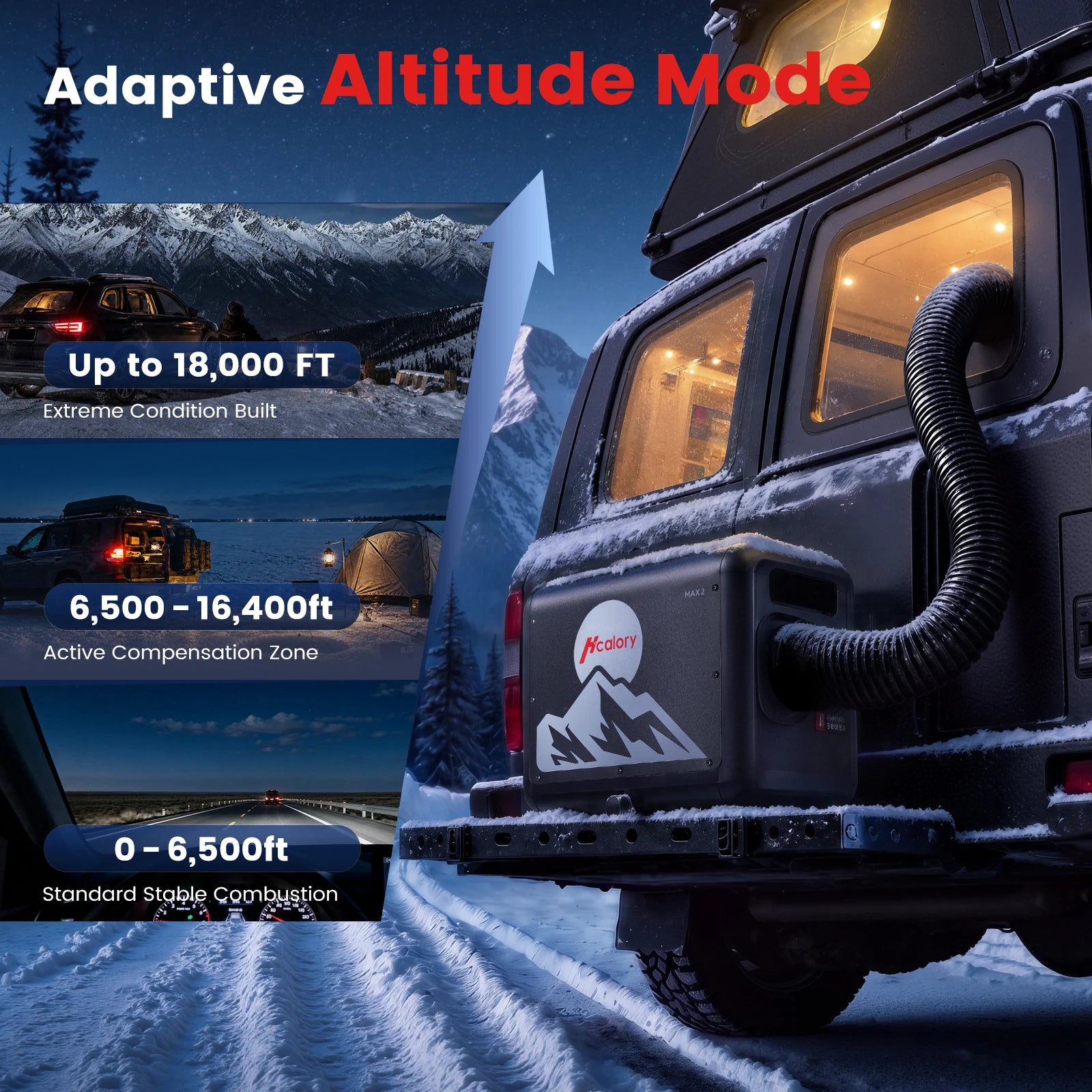 MAX 2 8KW 7.9L All-in-One Diesel Air Heater, App Control, Wireless Temperature Sensor & Adaptive Mode for RV, Camper & Truck