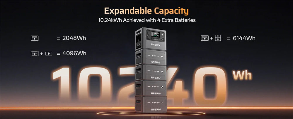 2800W 2048Wh LiFePO4 Portable Power Station, Optional Expansion Battery, 1200W Solar Input, App Control & UPS Backup