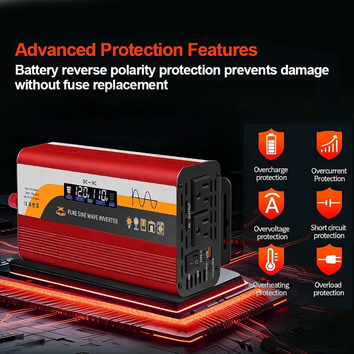 GreenZech Pro Inverter | 500W 1000W 1500W | 12V 24V Auto-Detect | Professional Pure Sine Wave Converter