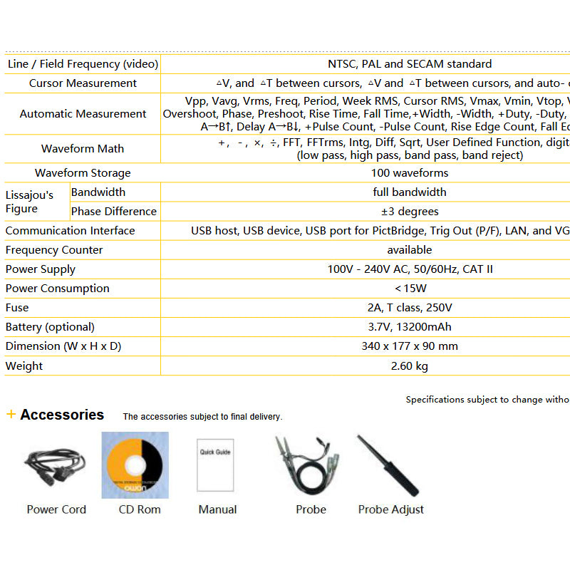 200MHz Digital Oscilloscope, 1GS/s Sampling, 8-Bit Resolution, Advanced Triggers & Data Transfer Interface