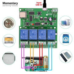WiFi 4-way Relay Module Inching Momentary/Self-Locking/Interlock Switch Module Works with Amazon Alexa