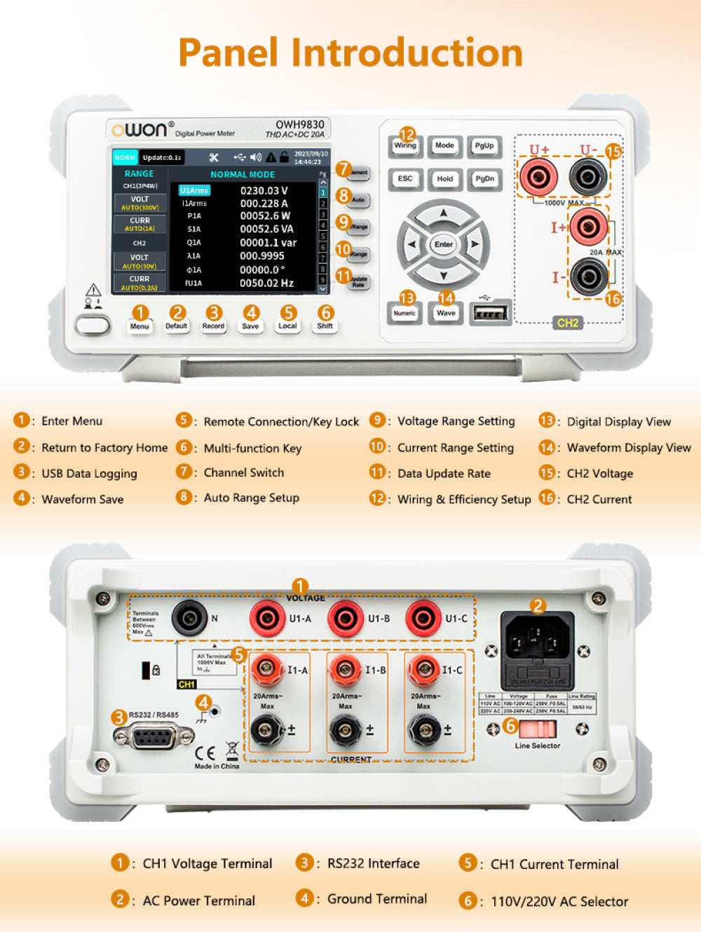 High Precision Power Meter 10 Channels Measurement Energy Monitoring 3.96 Inch TFT LCD RS232 Portable Professional Energy Analyzer