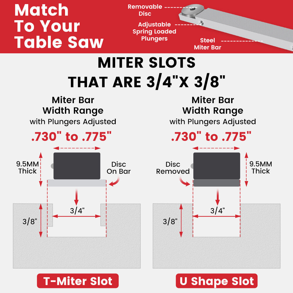Aluminum Alloy Angle Miter Gauge for Table Saw, 0-60° Precision Settings, Extended Fence 640-1220mm, Durable Woodworking Tool