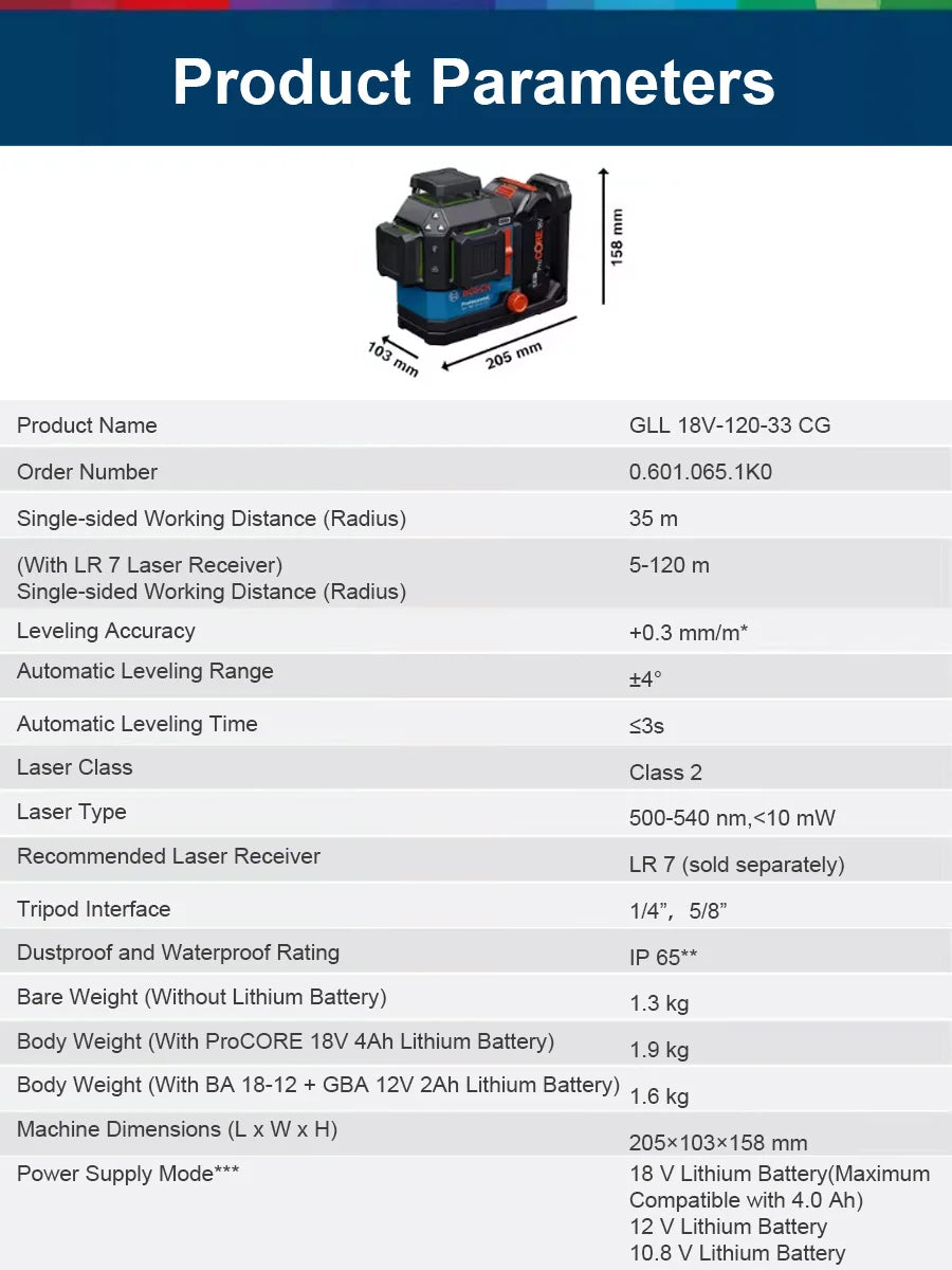 Bosch GLL 18V-120-33CG Green Laser Level, 3x360°, Bluetooth App Control, Fine Adjustment & Triple Power Modes