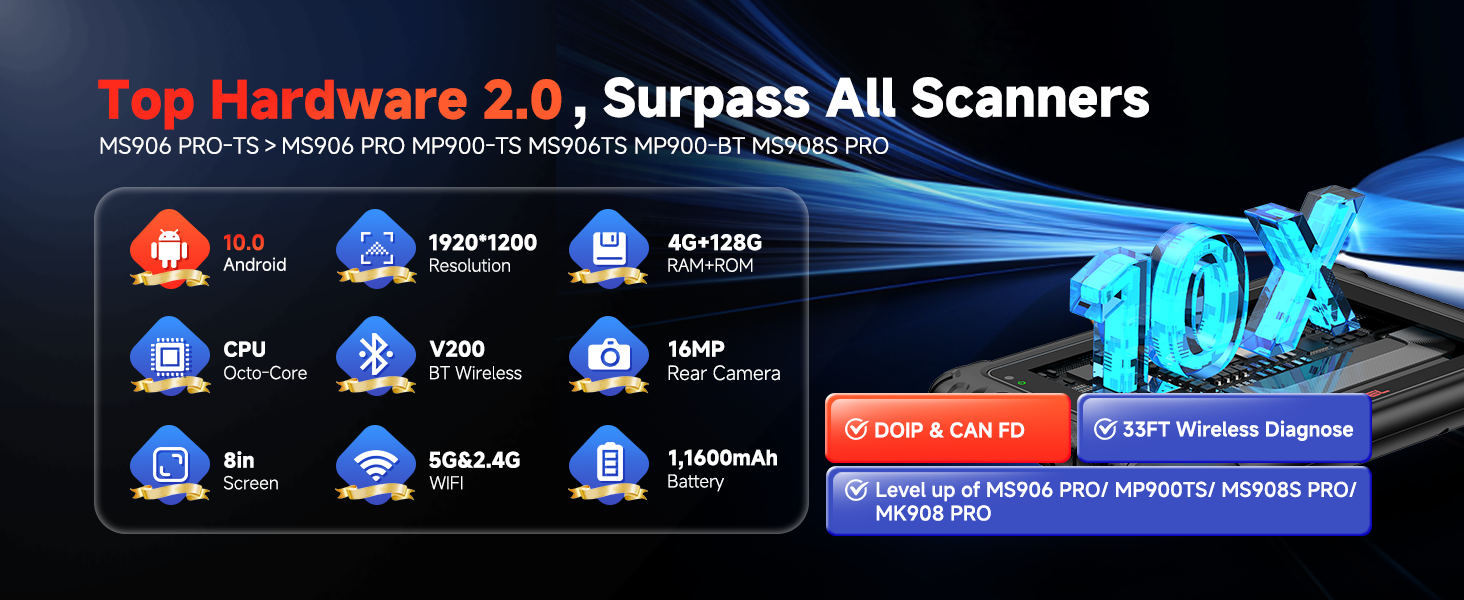 Diagnostic Tool 10 Android 8-Inch Screen 16MP Camera CAN FD DoIP TPMS Solution 3000+ Active Tests 36+ Reset Functions