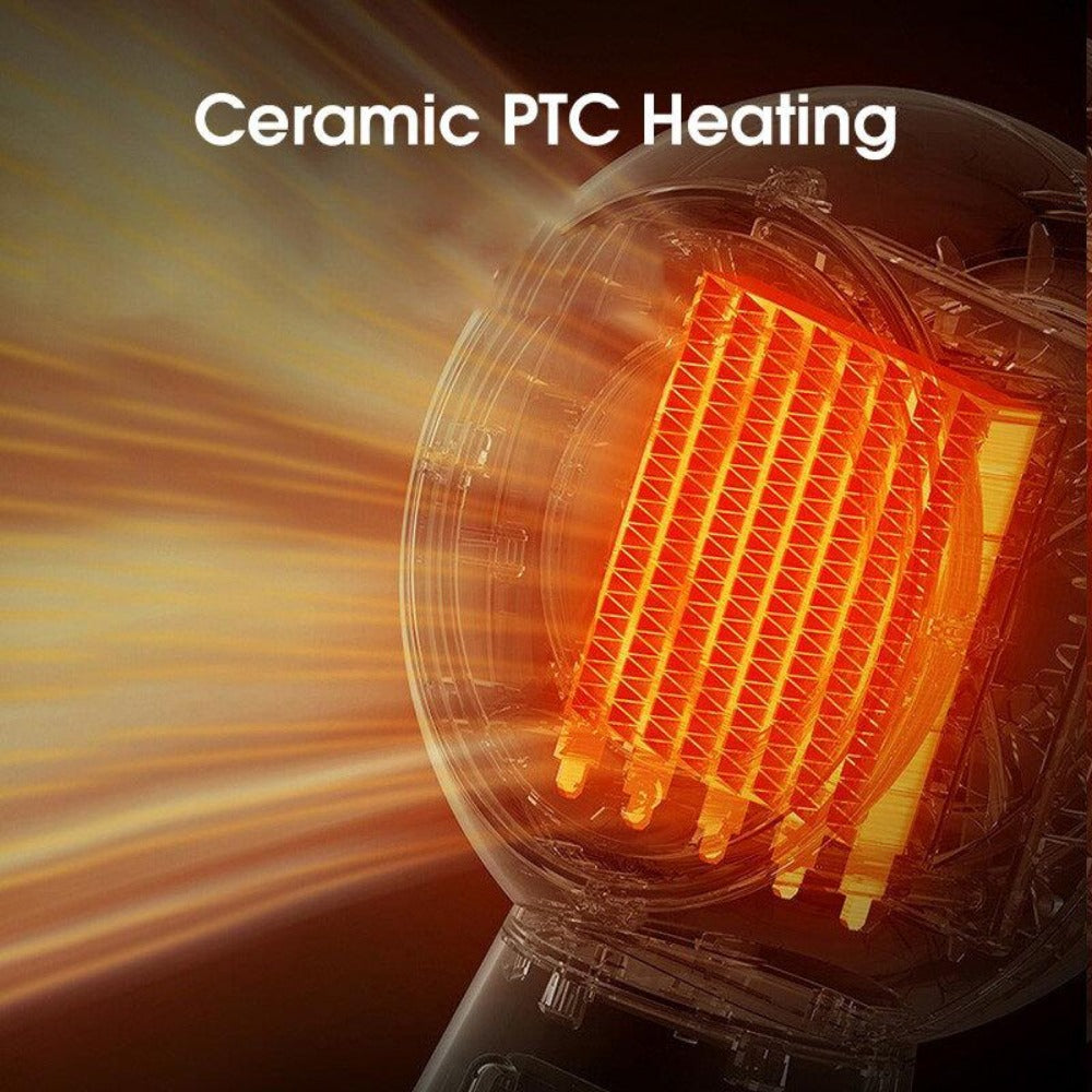 Electric Heater 65° Wide Angle, 6-Gear Ceramic PTC, Desktop/Floor, Low Noise for Home/Office