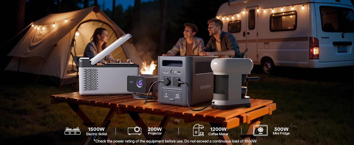 1800W 1024Wh LiFePO4 Portable Power Station, Optional Expansion Battery up to 5120Wh, App Control & UPS for Home, Camping & RV