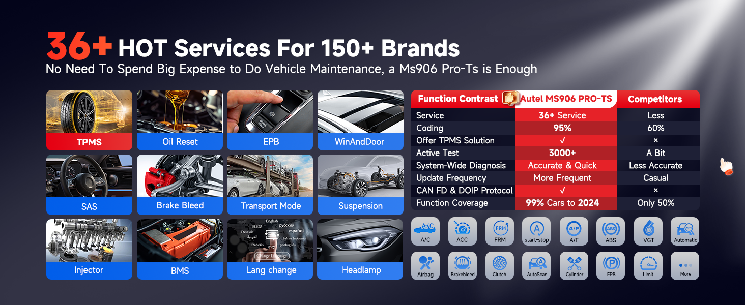 Diagnostic Tool 10 Android 8-Inch Screen 16MP Camera CAN FD DoIP TPMS Solution 3000+ Active Tests 36+ Reset Functions