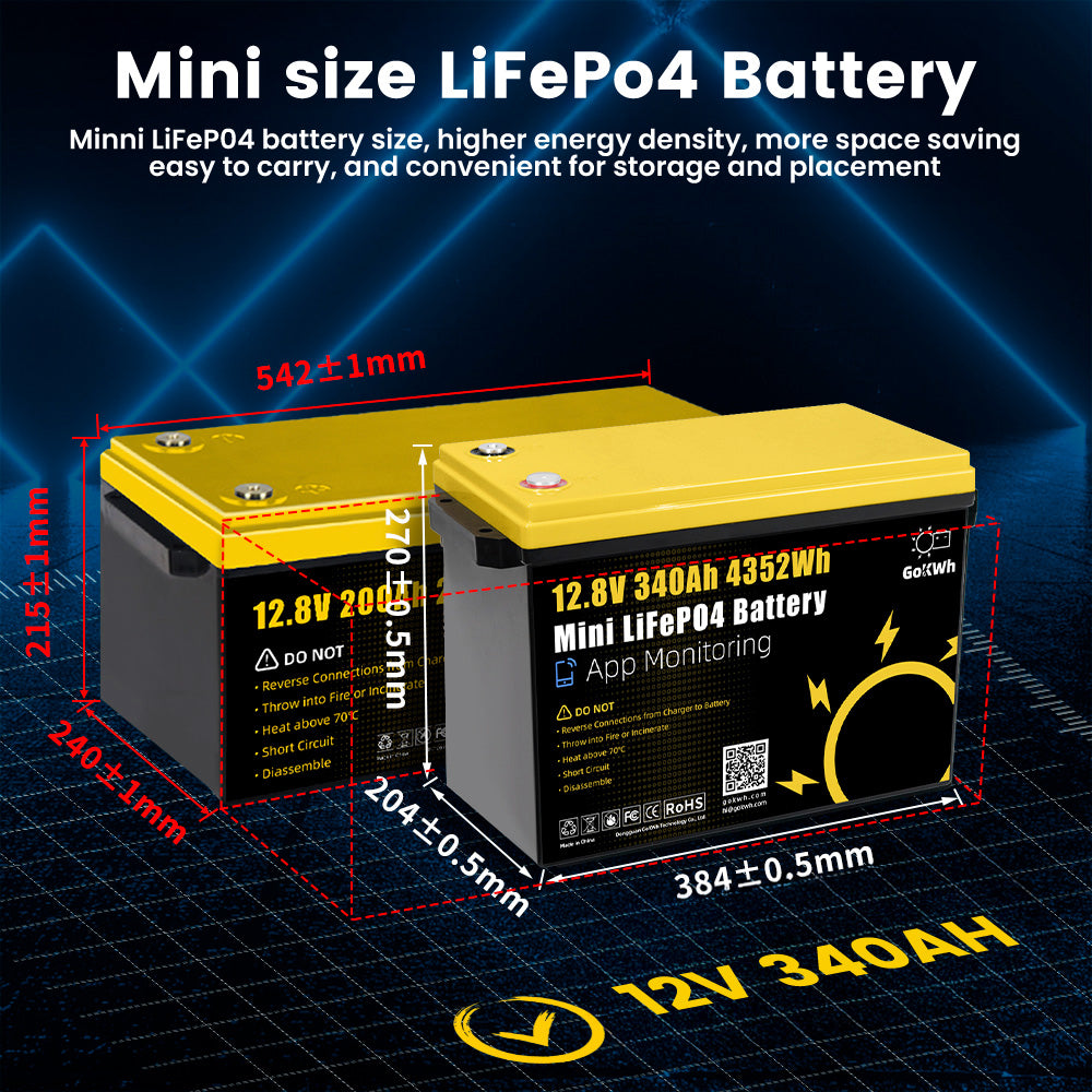 12V 340AH Vehicle Storage Box 4352Wh Mini LiFePO4 Battery Built-in 200A Bluetooth BMS