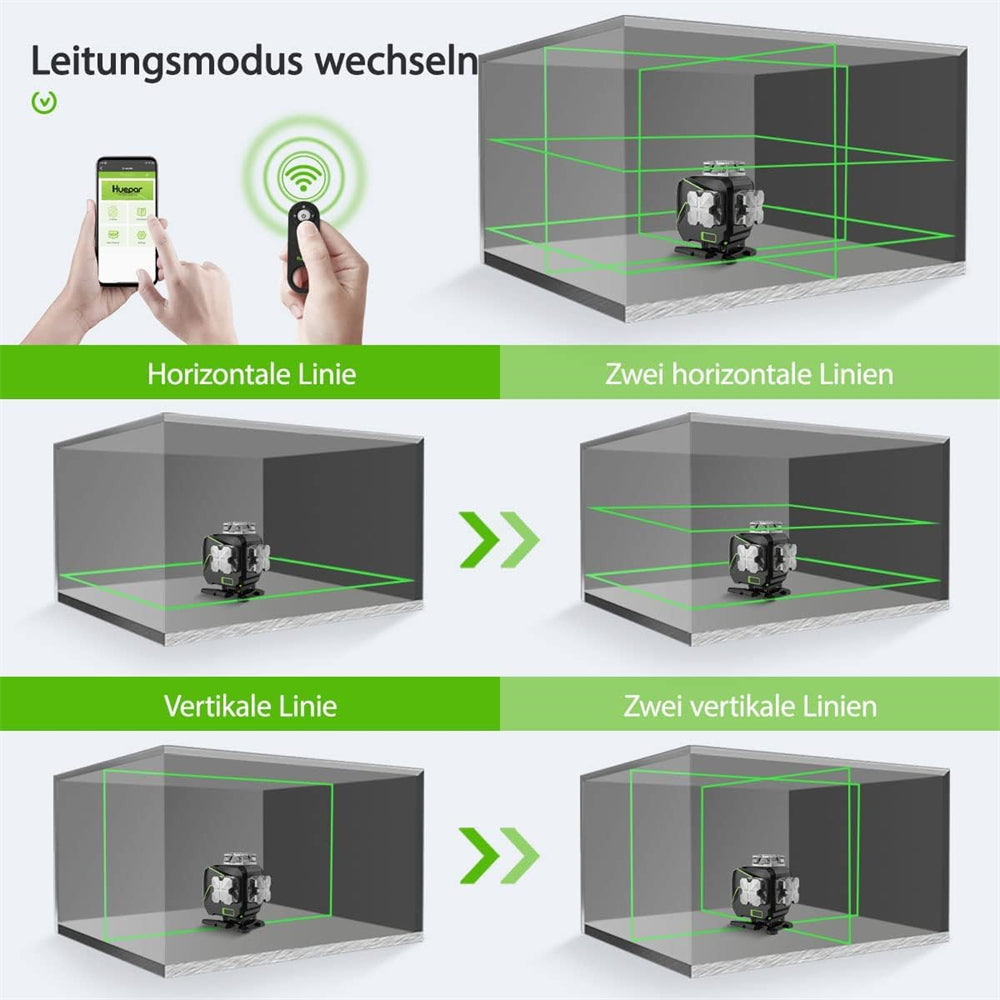 4D 16 Line Laser Level Self-Leveling LCD Screen Bluetooth Connectivity Rechargeable Battery IP54 Waterproof Type-C Charging
