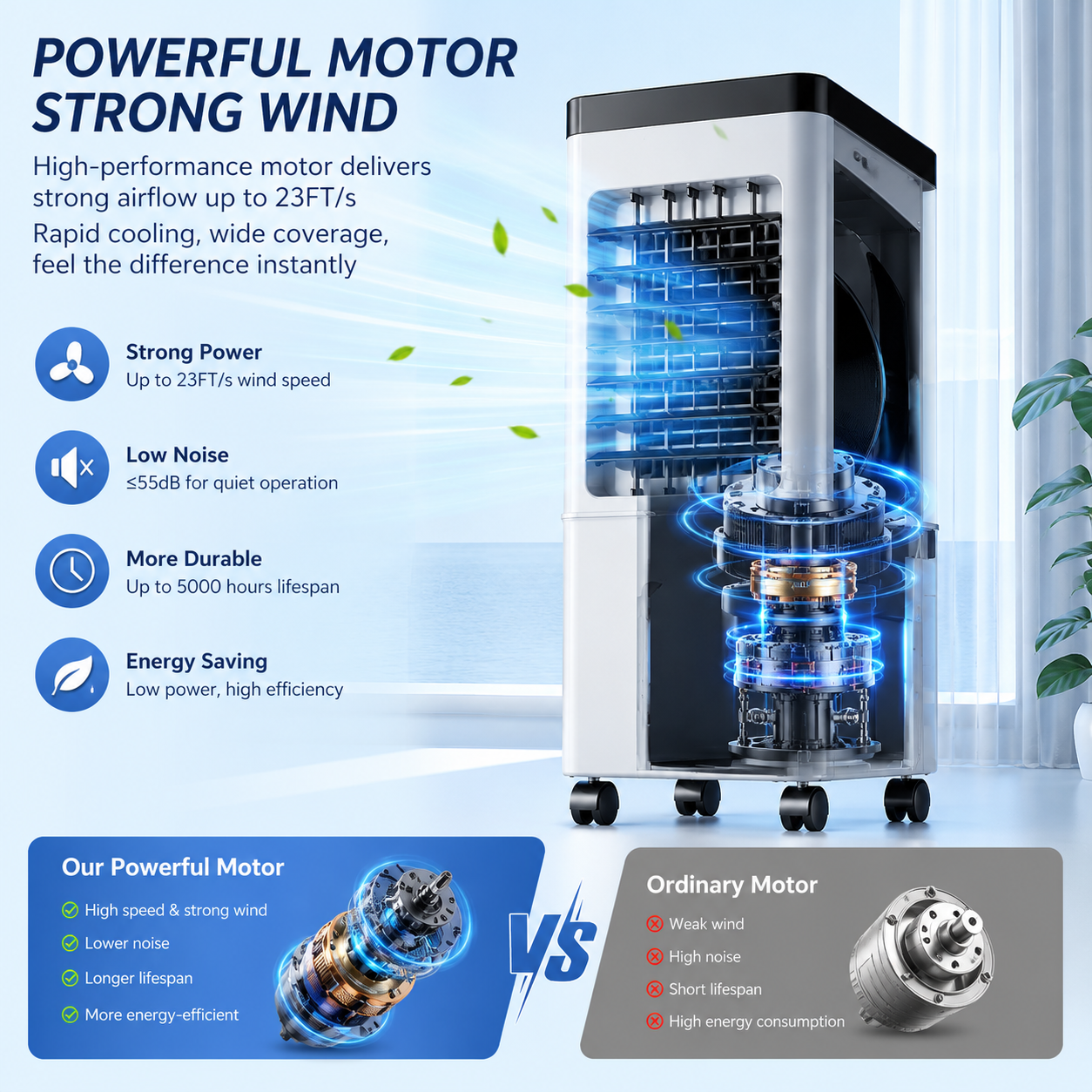 Portable 3-in-1 Evaporative Air Cooler with 10L Water Tank & Remote Control