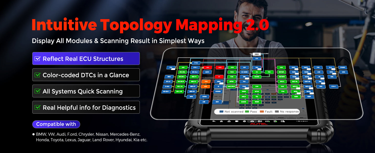 9.7 Inch Display Car Diagnostic Tool Android 10 3000 Active Tests for HD Equipment And Commercial Vehicles Smarter Than MS908cvCV II / M908CV