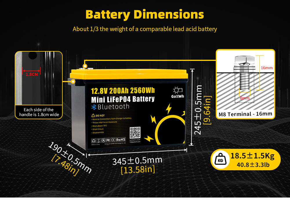 12V 200Ah Mini Bluetooth LiFePO4 Battery Built-in Bluetooth BMS 2560Wh LiFePO4(LFP) IP65 Protection