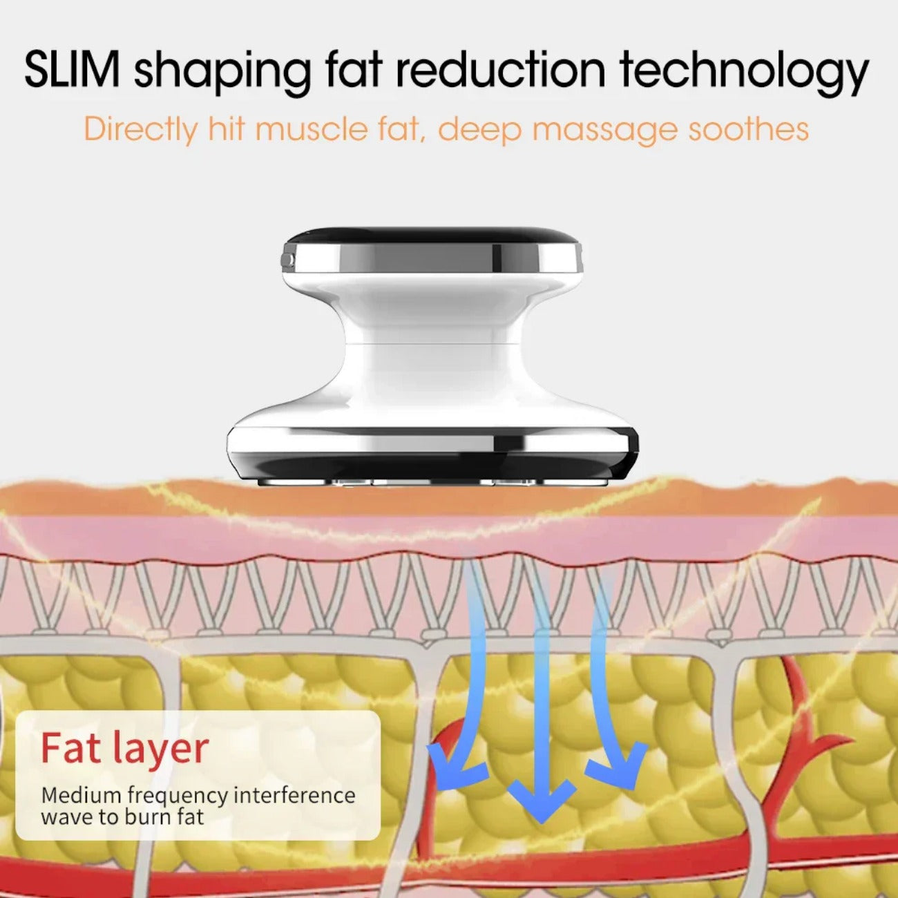 Handheld RF Beauty Slimming Device - EMS & RF Modes for Body Shaping, Skin Tightening, and Fat Burning at Home