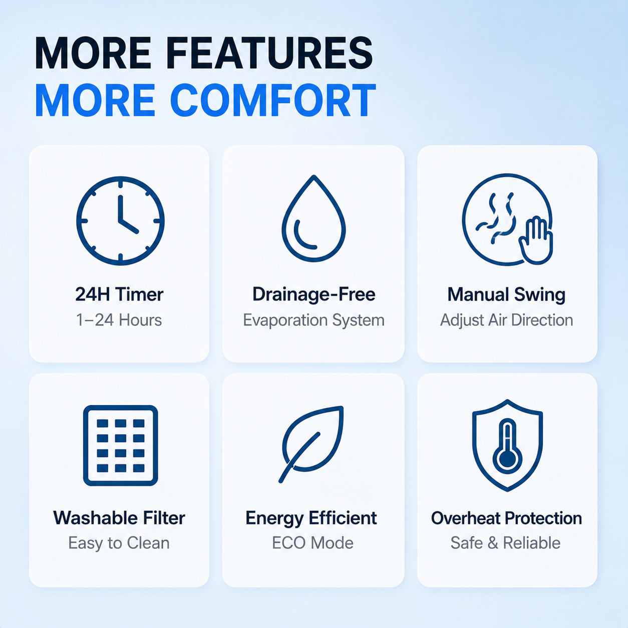 16000 BTU Portable Air Conditioner | All-in-One Plug-and-Play AC with Wheels (No Installation Required)