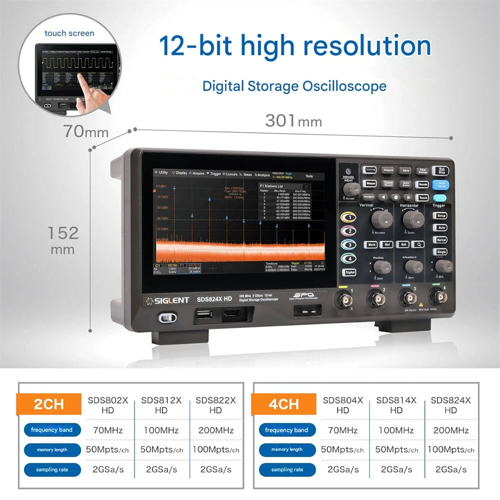 Oscilloscope 100MHz 70MHz Bandwidth 2GSa/s 12-bit High Resolution Enhanced Signal Analysis Versatile Triggers