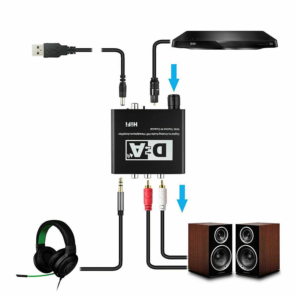 HIFI DAC Amp Digital To Analog Audio Converter Decoder 3.5mm AUX RCA Amplifier Adapter Toslink Optical Coaxial Output DAC 24bit