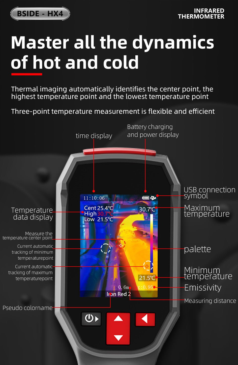 GreenZech Industrial 320-H | 240x320 HD Thermal Imaging Camera | 25Hz Professional Handheld Infrared Imager