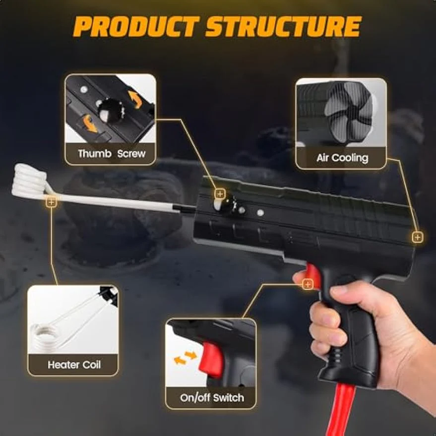Greenzach MagHeat™ Pro 1800W Magnetic Induction Heater Kit | Flameless Rusted Bolt Remover | Heavy Duty Tool