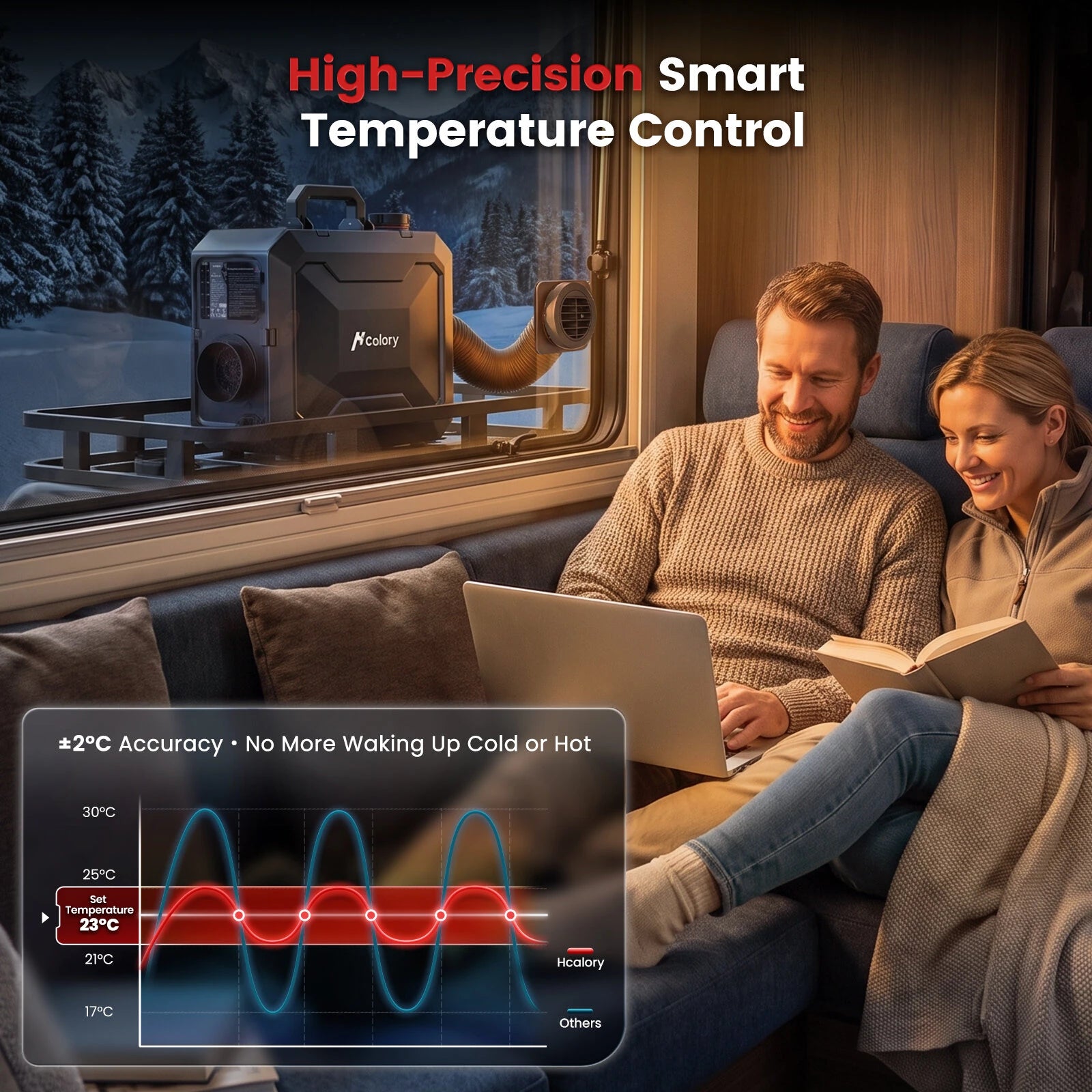 8KW 6L All-in-One Diesel Air Heater, App Control, Wireless Temperature Sensor & Auto Start/Stop for Car, Truck, RV & Camper