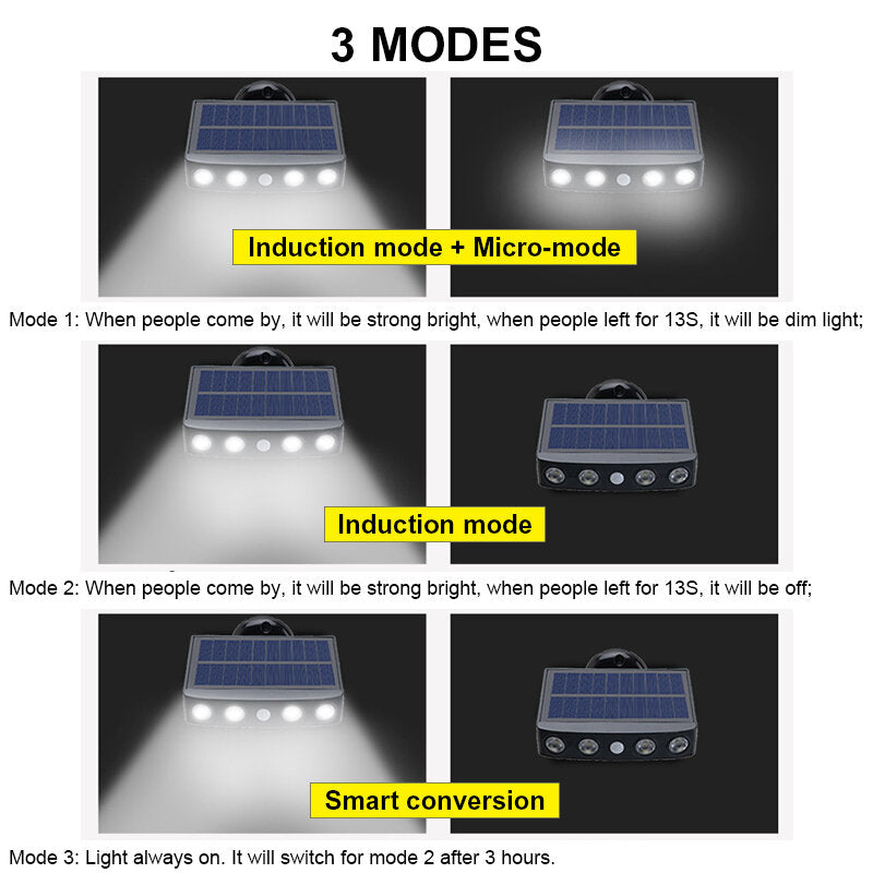 LED Solar Powered Sensor Lamp Outdoor Garden Security Wall Lights Waterproof