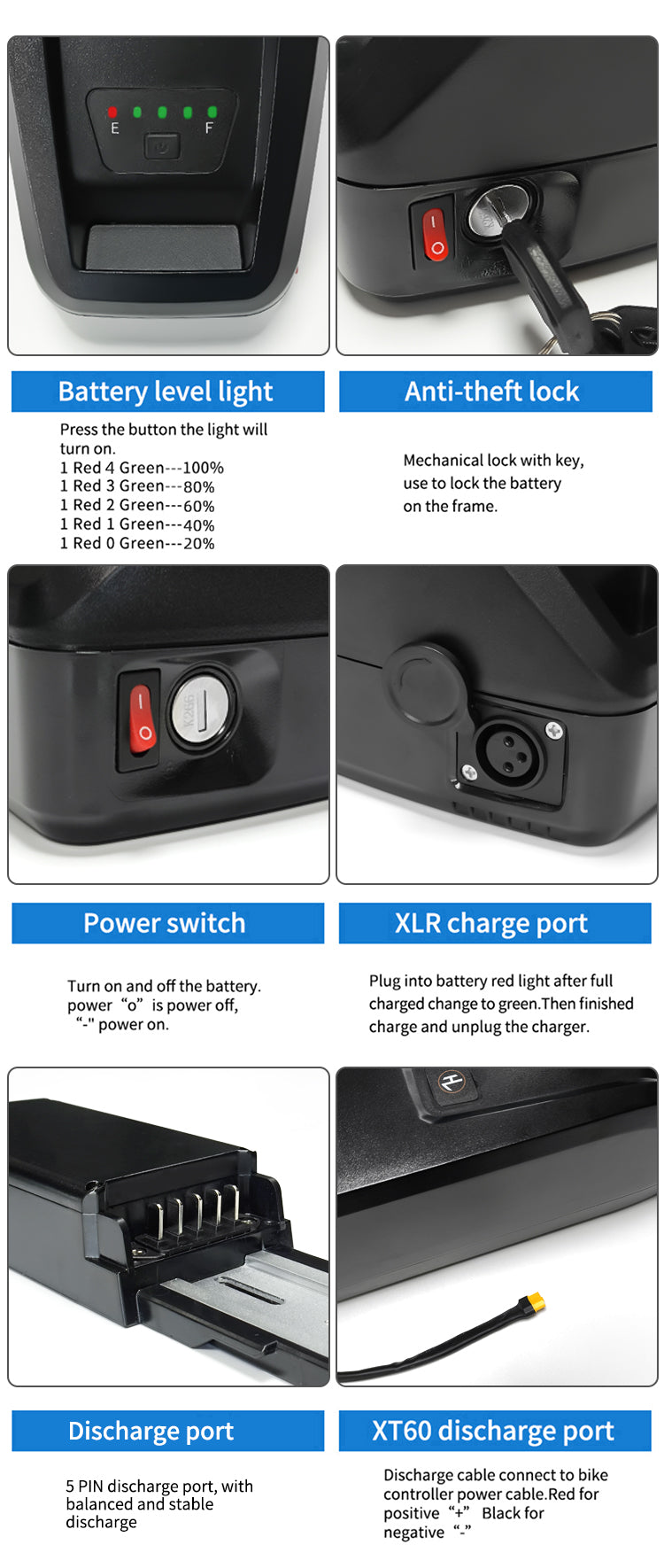 48V 30Ah E-bike Battery, Premium LG Cells, 5-Pin Base, 4A Fast Charge Electric Bicycle Battery for DOUTTS DEEPOWER JANSNO, etc