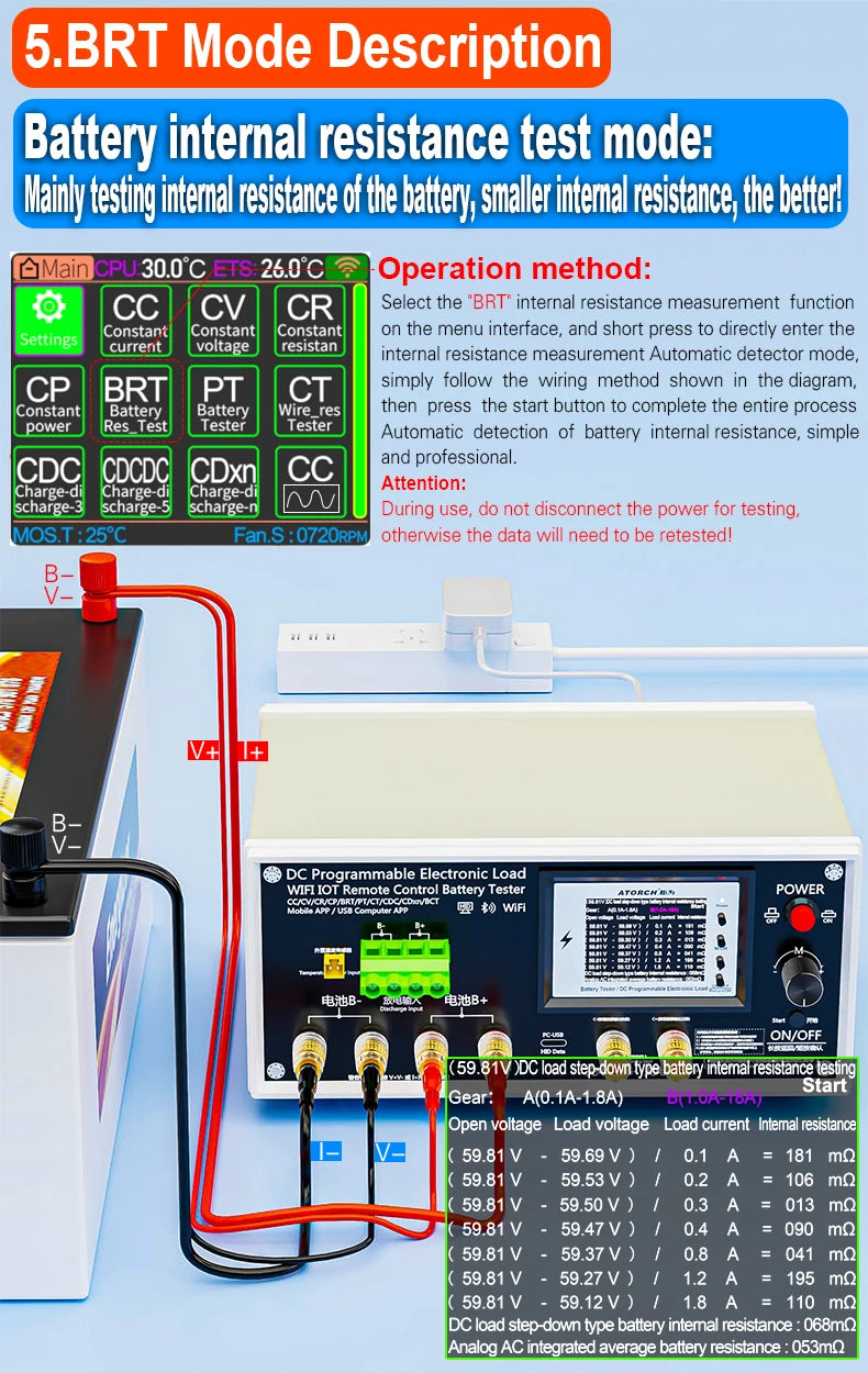 Electronic Load Tester 150/300/450/600W WiFi Tuya 0-200V 50A Battery Capacity Monitor Programmable Discharge Tool IPS Display High Precision Bluetooth Connection