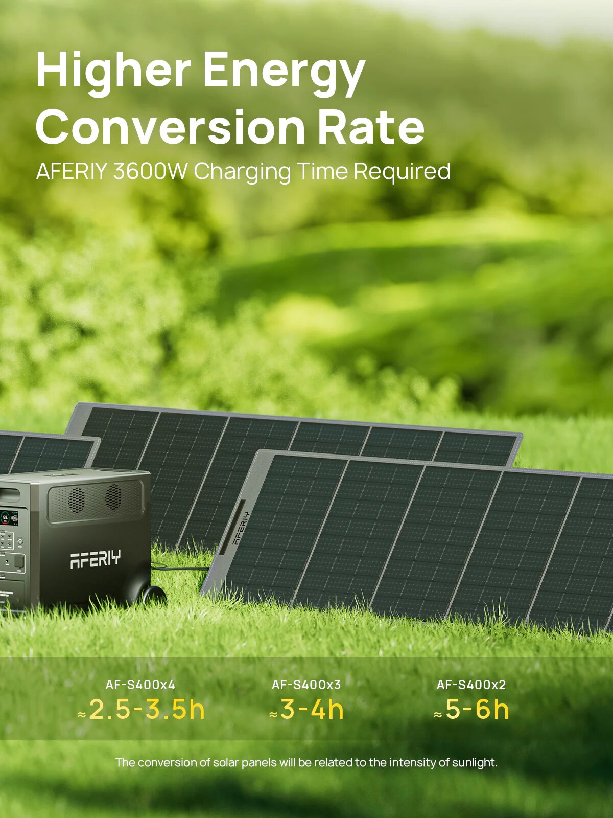 2400W 2048Wh LiFePO4 Portable Power Station with 1 x 400W Solar Panel, UK Plug, App Control & UPS for Camping & Home Backup
