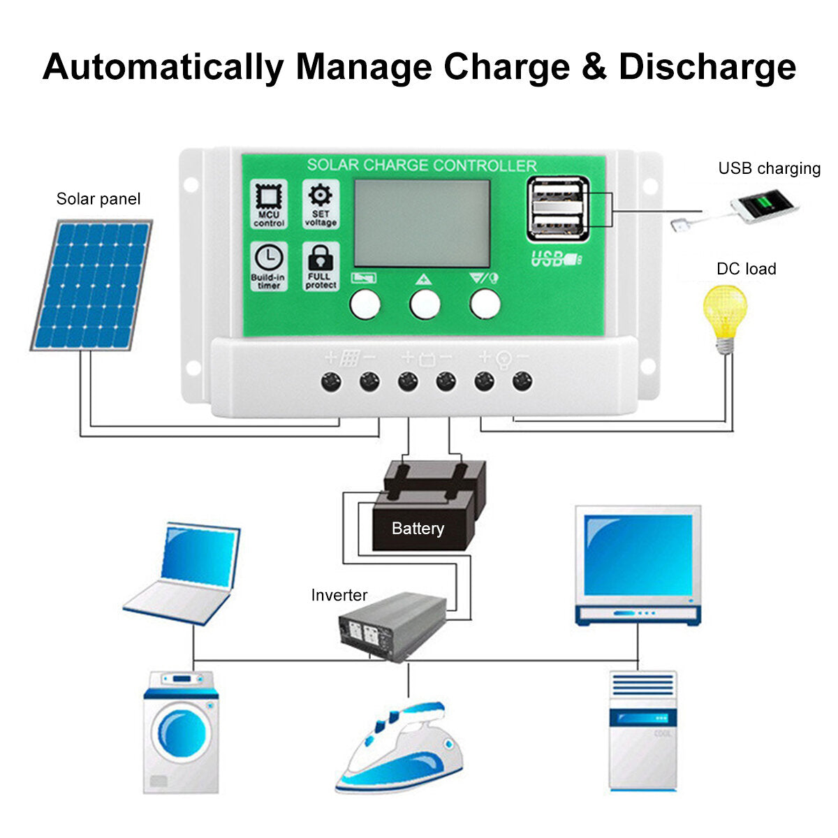 30A 12V 24V Solar Charge Controller Lithium Battery LCD Display USB Charged Solar Panel Charger