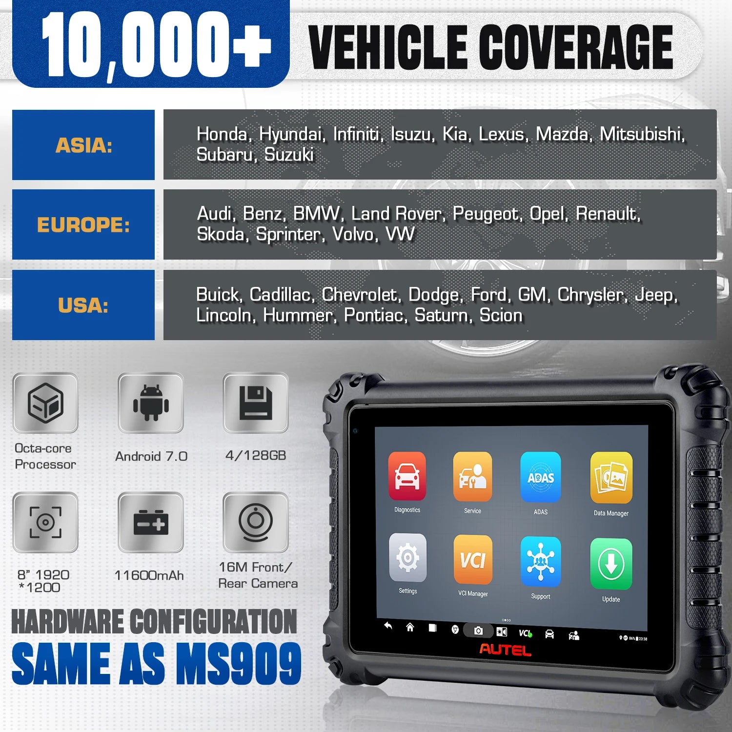 Car Diagnostic Tools OBD2 Automotive Scanner Advanced ECU Coding Tool