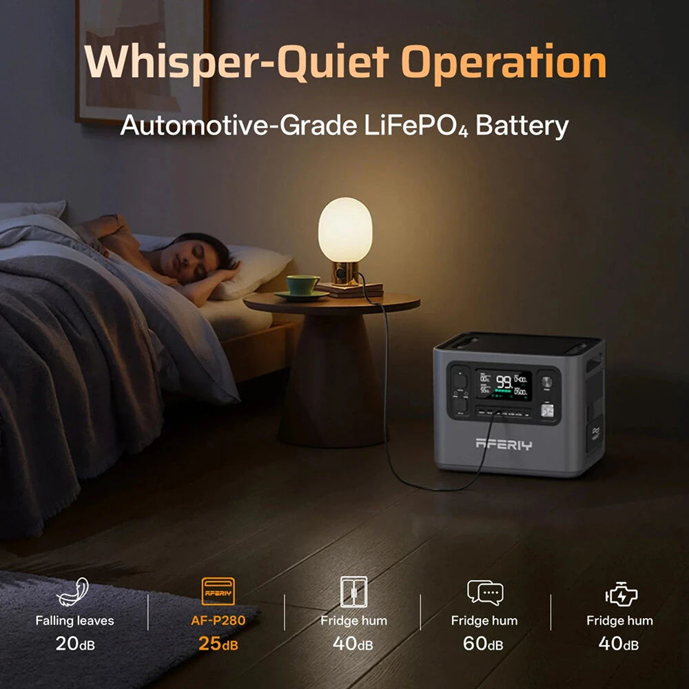 2800W 2048Wh LiFePO4 Portable Power Station, Optional Expansion Battery, 1200W Solar Input, App Control & UPS Backup