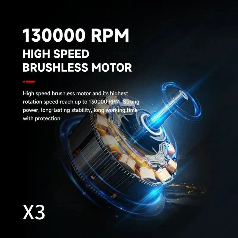 Turbine Power Fan Handheld Brushless Motor 130000rpm 3RD Generation Violent Blower Mini Turbo Fan Wind Speed 52m/s Industrial Duct Fan