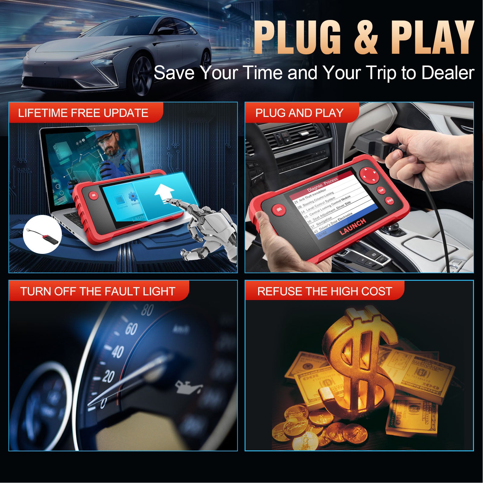 Launch CRP123 V2.0 Plus OBD2 Car Diagnostic Tool All Systems Scan Full 10 OBD2 Modes Auto VIN Lifetime Free Update Multi-Language